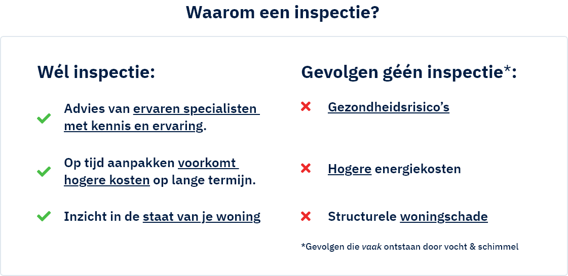 Inspectie aanvragen 1 Inspectie voordelen desktop